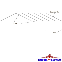 Sprstykke 9m 2-spors