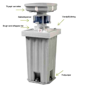 Hndvask for 4 Personer